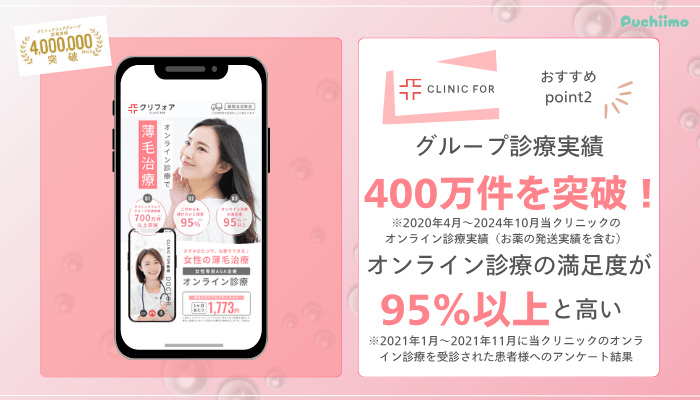 クリニックフォアFAGAおすすめポイント2