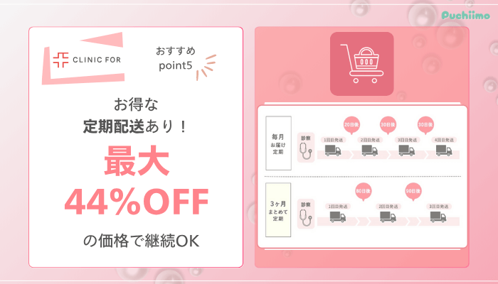 クリニックフォアFAGAおすすめポイント5