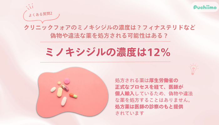 クリニックフォアFAGAよくある質問2