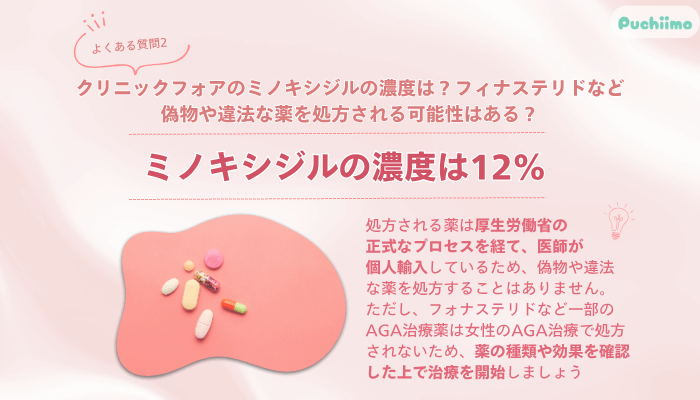 クリニックフォアFAGAよくある質問2