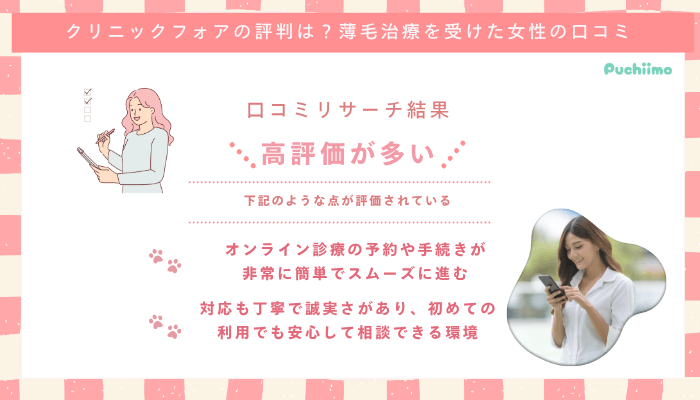 クリニックフォアFAGA口コミ評判