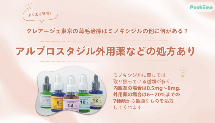 クレアージュFAGAよくある質問2