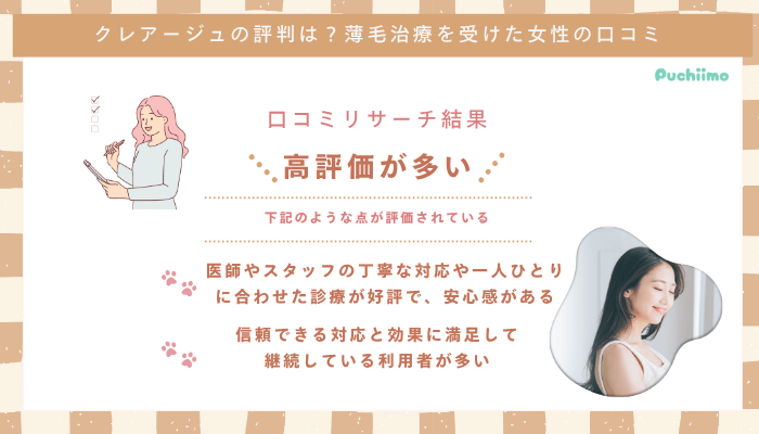 クレアージュFAGA口コミ評判