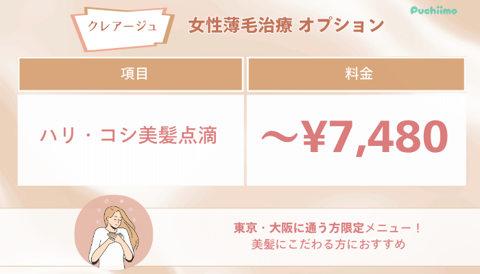 クレアージュFAGA女性薄毛治療オプション