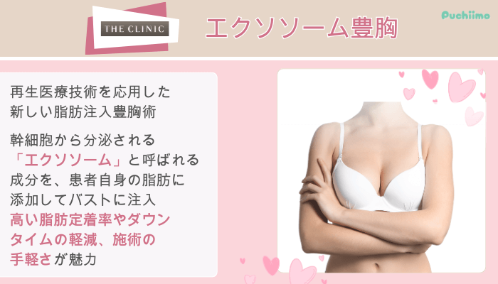 ザクリニックエクソソーム豊胸