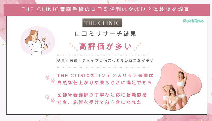 ザクリニック豊胸の口コミ評判