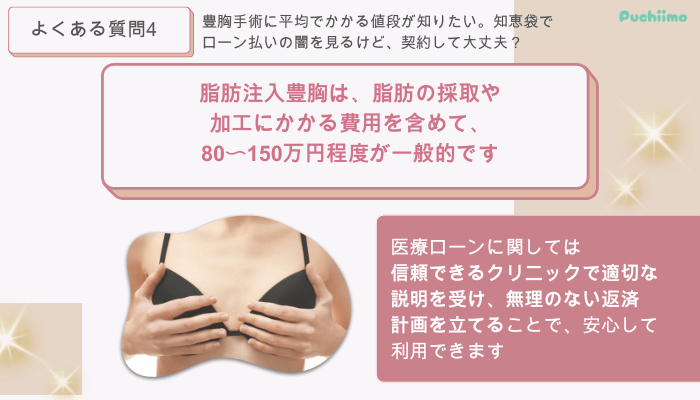 ザクリニック豊胸よくある質問4