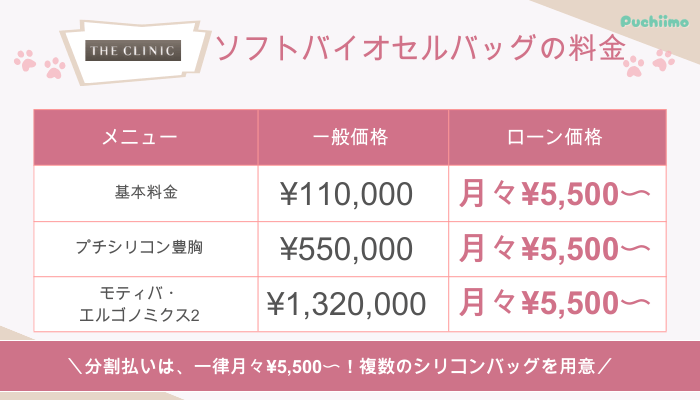 ザクリニック豊胸ソフトバイオセルバッグ料金