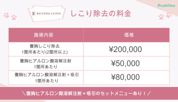 ベリンダクリニック豊胸しこり除去料金