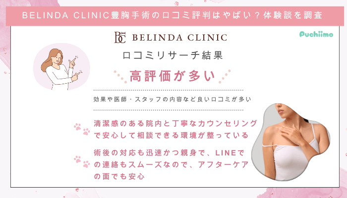 ベリンダクリニック豊胸の口コミ評判