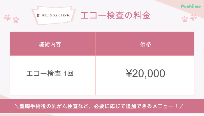 ベリンダクリニック豊胸エコー検査料金