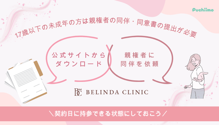ベリンダクリニック豊胸未成年の方