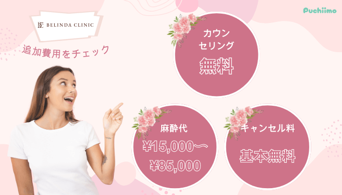 ベリンダクリニック豊胸追加費用
