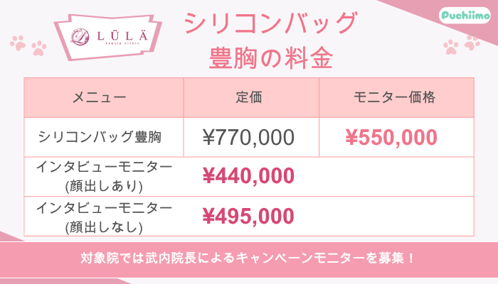 ルラ美容クリニックシリコンバッグ豊胸料金