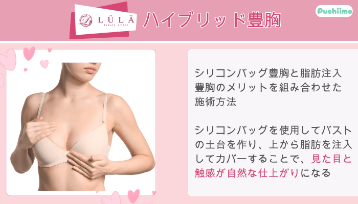 ルラ美容クリニックハイブリッド豊胸