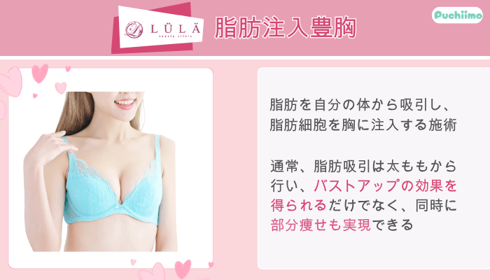ルラ美容クリニック脂肪注入豊胸