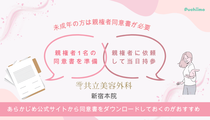共立美容外科新宿豊胸未成年の方