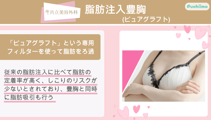 共立美容外科脂肪注入豊胸ピュアグラフト