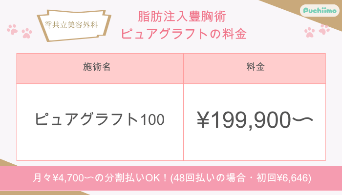 共立美容外科脂肪注入豊胸術-ピュアグラフト料金