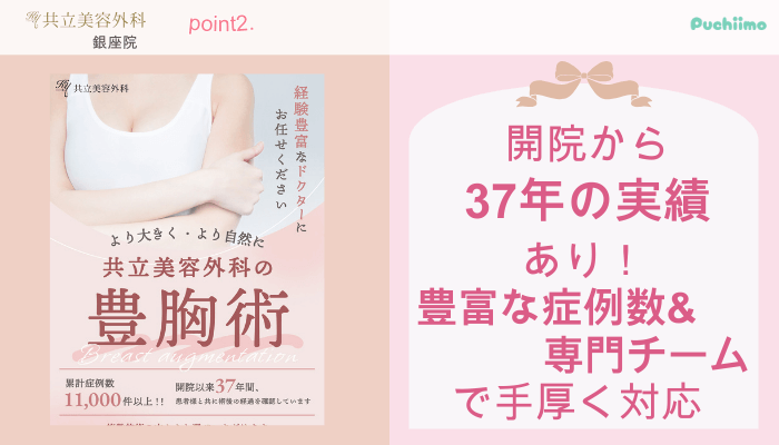 共立美容外科銀座豊胸おすすめポイント2