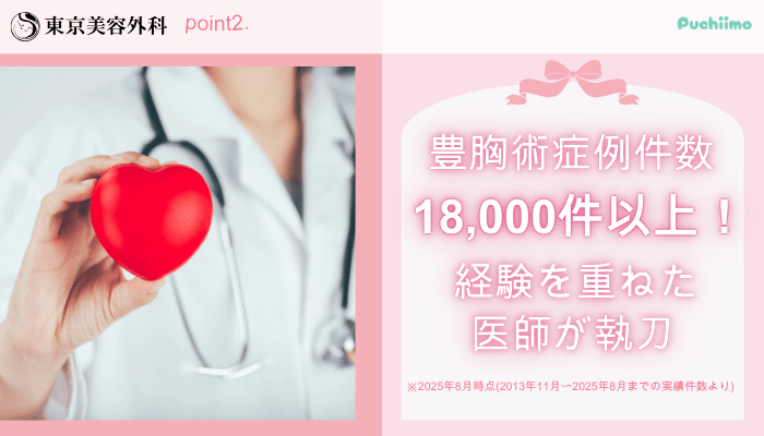 東京美容外科豊胸おすすめポイント2