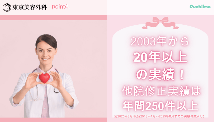 東京美容外科豊胸おすすめポイント4