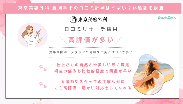 東京美容外科豊胸の口コミ評判