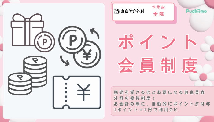 東京美容外科豊胸ポイント会員制度