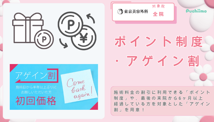 東京美容外科豊胸ポイント制度・アゲイン割