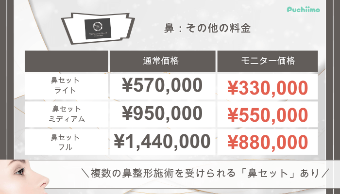 TAクリニック鼻整形その他料金
