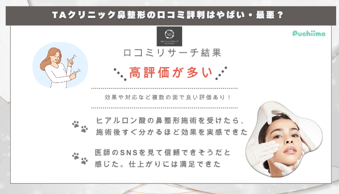 TAクリニック鼻整形の口コミ評判