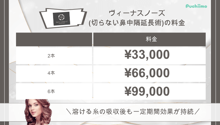 TAクリニック鼻整形ヴィーナスノーズ切らない鼻中隔延長術料金