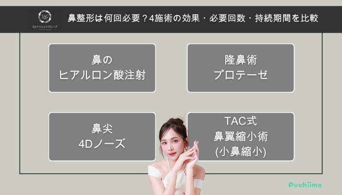 TAクリニック鼻整形何回必要？4施術の効果・必要回数・持続期間を比較