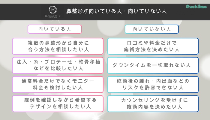 TAクリニック鼻整形向いている人・向いていない人