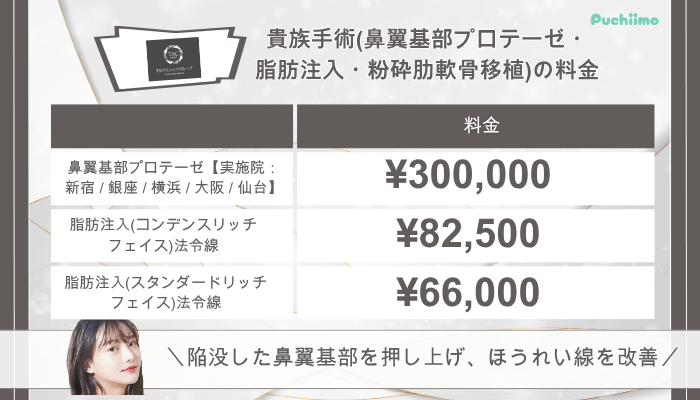 TAクリニック鼻整形貴族手術料金