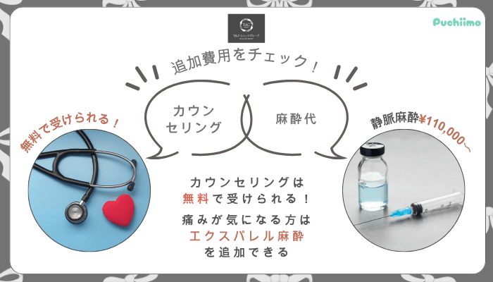 TAクリニック鼻整形追加費用