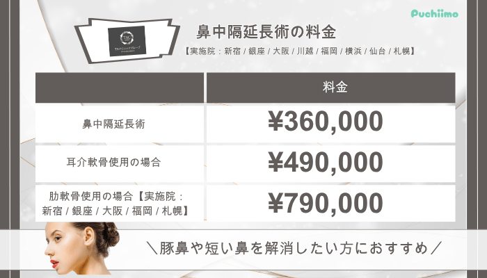 TAクリニック鼻整形鼻中隔延長術料金