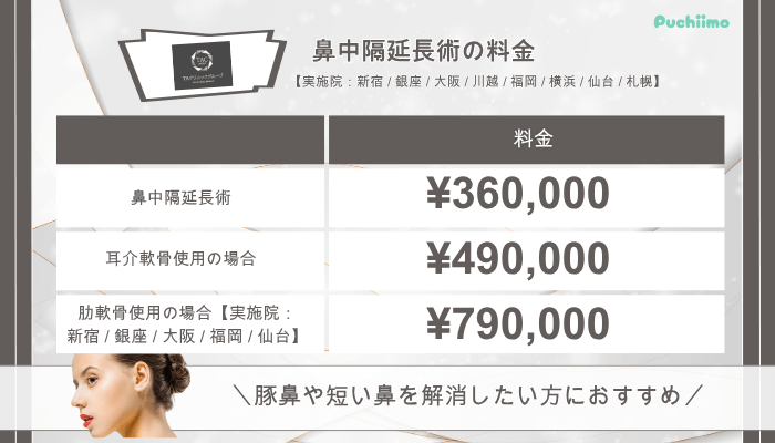 TAクリニック鼻整形鼻中隔延長術料金