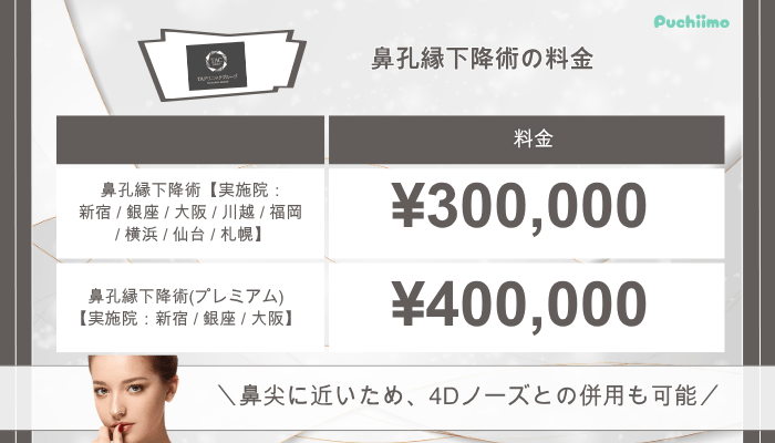 TAクリニック鼻整形鼻孔縁下降術料金