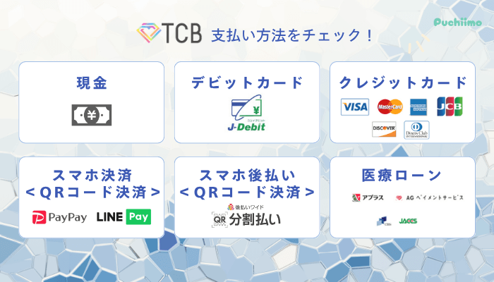 TCBダーマペン支払い方法