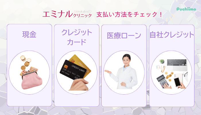 エミナルクリニックダーマペン支払い方法