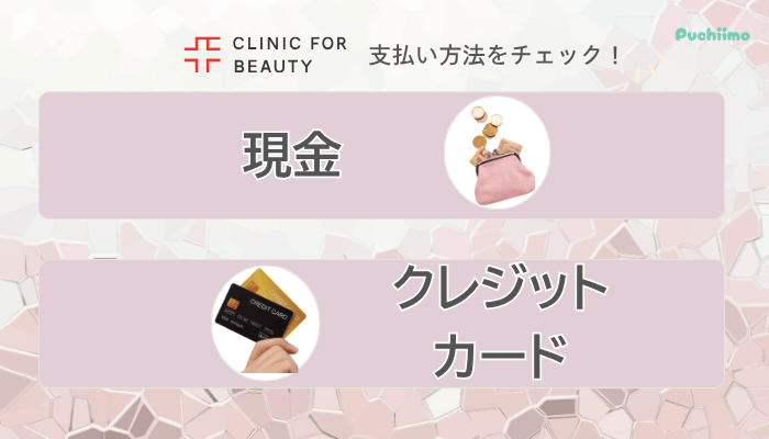 クリニックフォアダーマペン支払い方法
