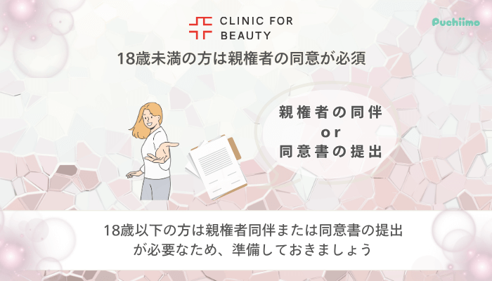 クリニックフォアダーマペン未成年の方