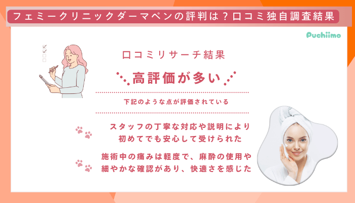 フェミークリニックダーマペン口コミ評判
