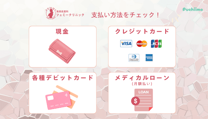 フェミークリニックダーマペン支払い方法