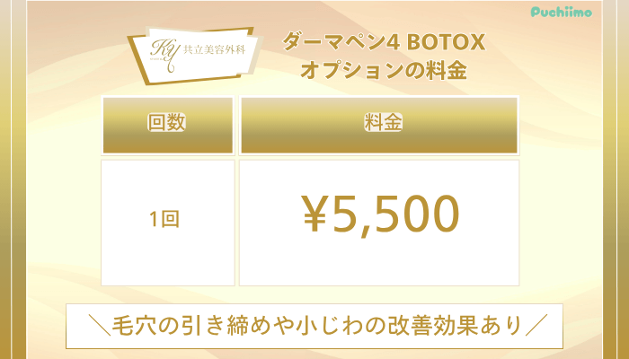 共立美容外科ダーマペン4-BOTOXオプションの料金