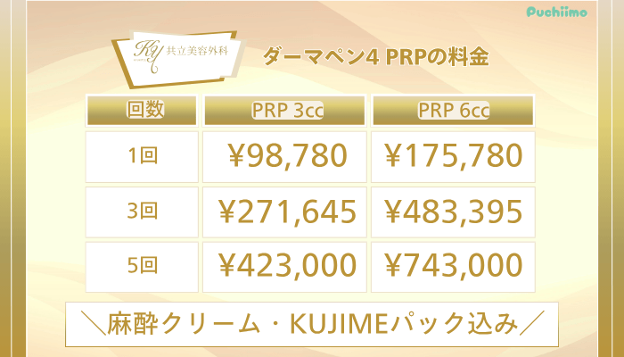 共立美容外科ダーマペン4-PRPの料金