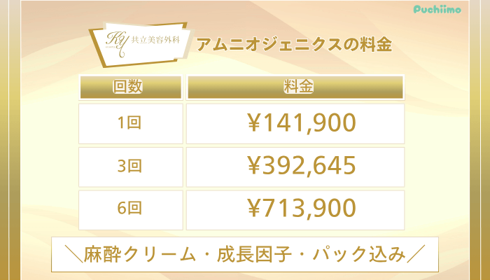 共立美容外科ダーマペンアムニオジェニクスの料金