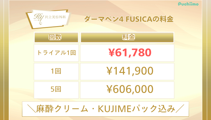 共立美容外科ダーマペンダーマペン4-FUSICAの料金