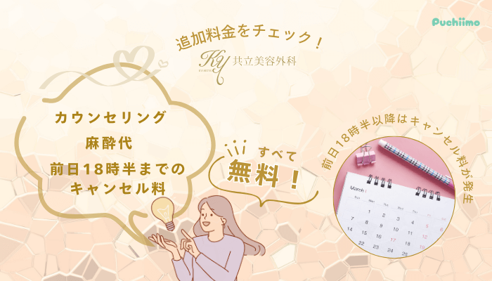 共立美容外科ダーマペン追加料金